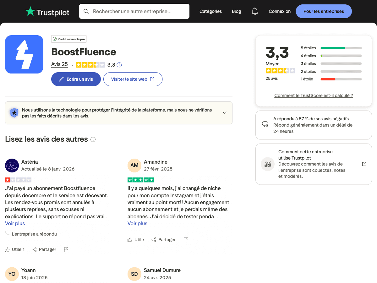 Page Trustpilot BoostFluence montrant une note de 3.3 sur 5 avec 25 avis seulement après le rebrand depuis InstaBoss