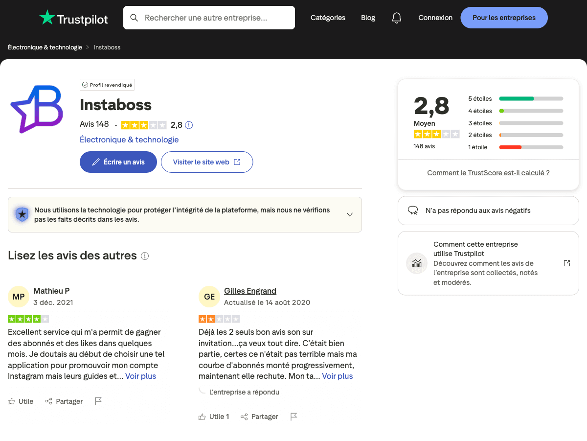 Page Trustpilot InstaBoss montrant une note de 2.8 sur 5 avec 148 avis, dont 35% de 1 étoile